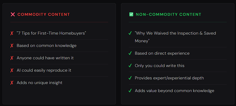 Comparison chart highlighting commodity and non-commodity content benefits.